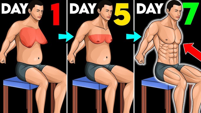 7 Latihan Sederhana untuk Membentuk dan Menguatkan Dada